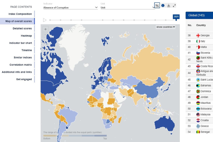 საქართველო მსოფლიოს 40 საუკეთესო ქვეყანას შორის დასახელდა