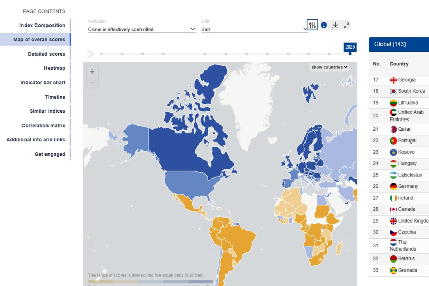 საქართველო მსოფლიოს საუკეთესო ოცეულში მოხვდა