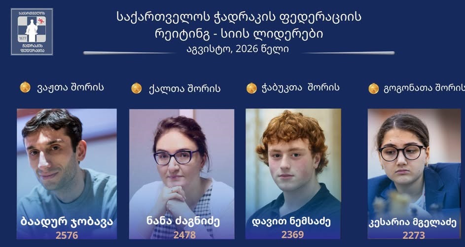 რეიტინგები განახლდა
