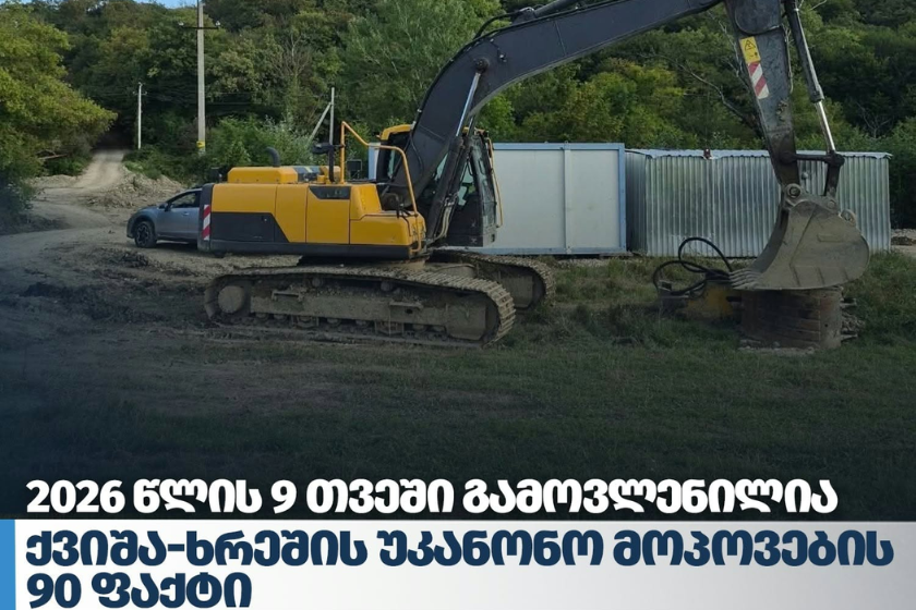 გარემოსდაცვითმა ზედამხედველობამ ქვიშა-ხრეშის უკანონო მოპოვების ფაქტები გამოავლინა